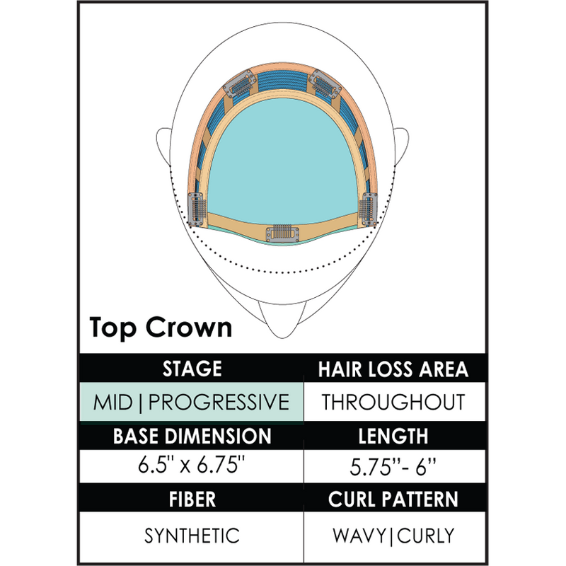 Jon Renau Top Crown Clip-in Synthetic Topper