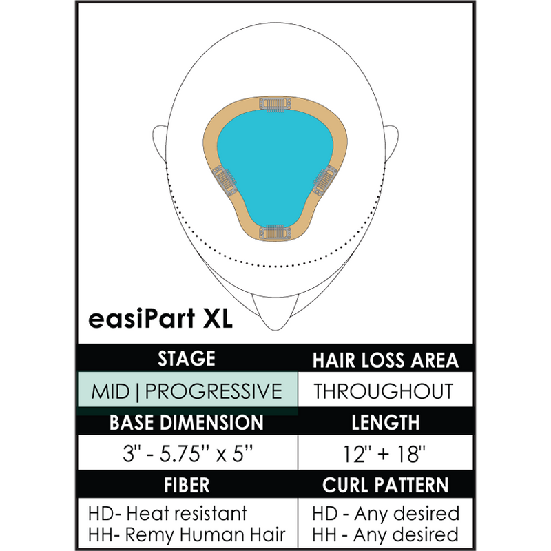 Jon Renau easiPart XL HD 12" Clip-in Synthetic Topper chart at Abantu