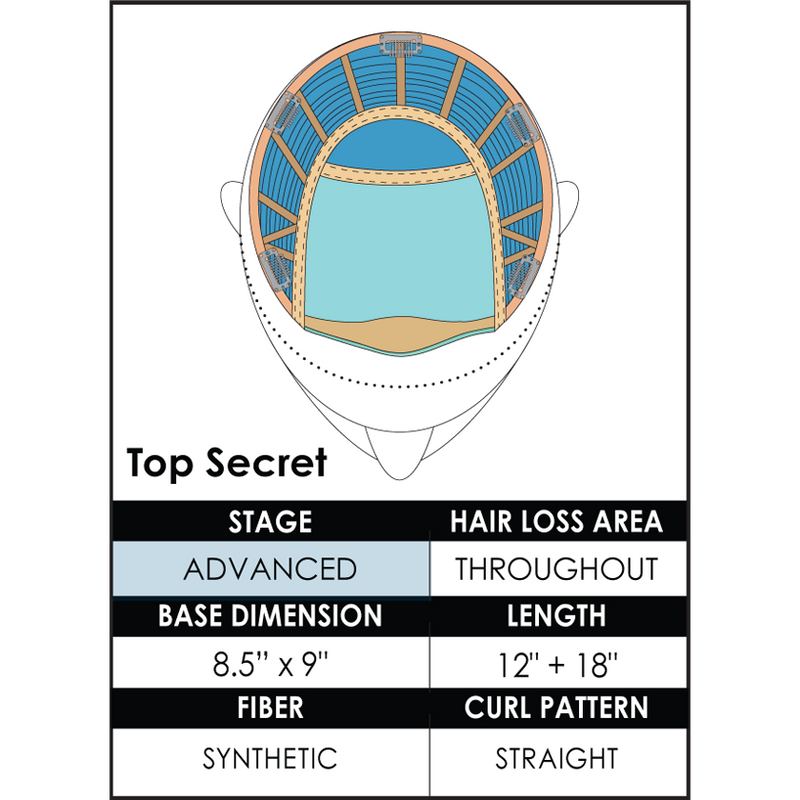 Jon Renau Top Secret 12" Synthetic Topper Chart available at Abantu